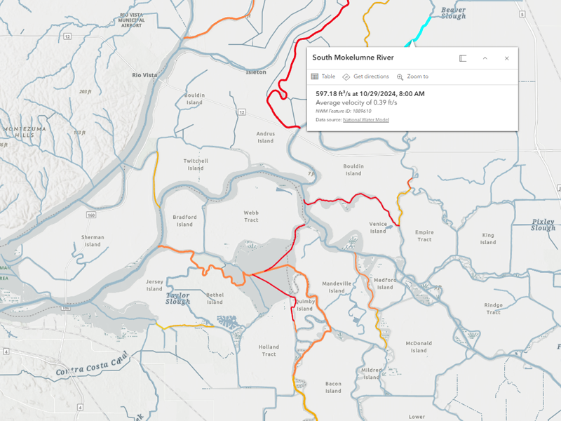 View Streamflow